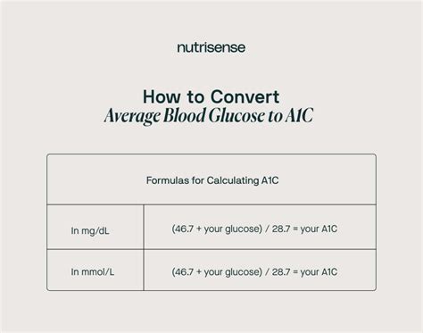 a1c conversion chart|how to calculate a1c.